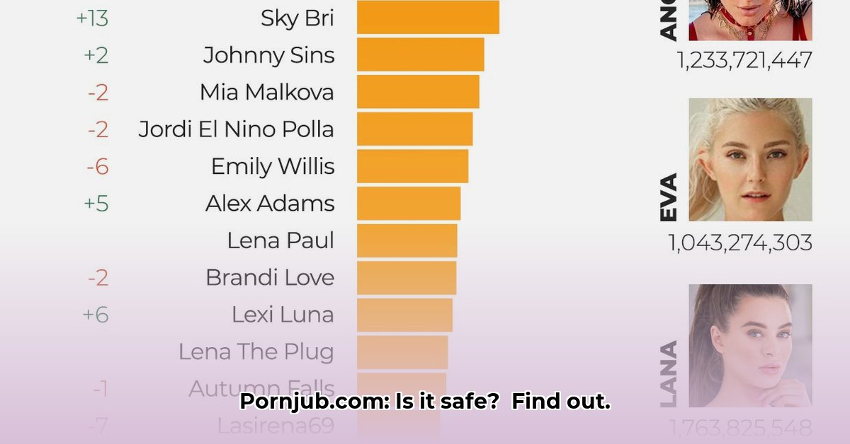 pornjub-com